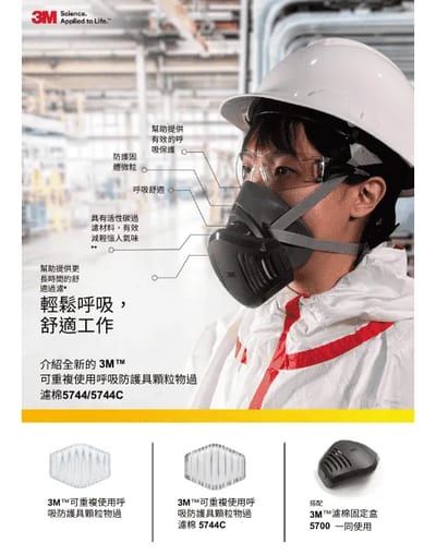 3m 5700&5744產品介紹