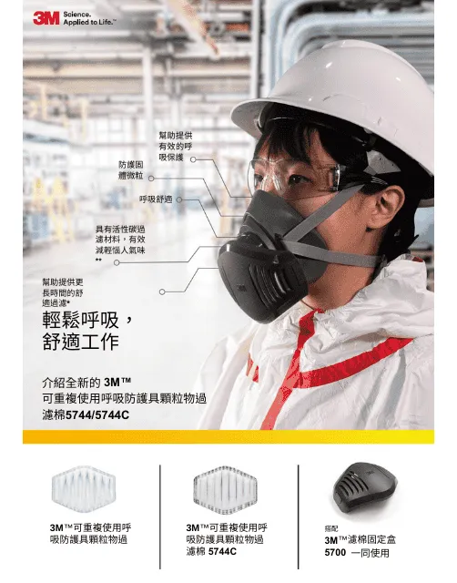 3m 5700&5744產品介紹